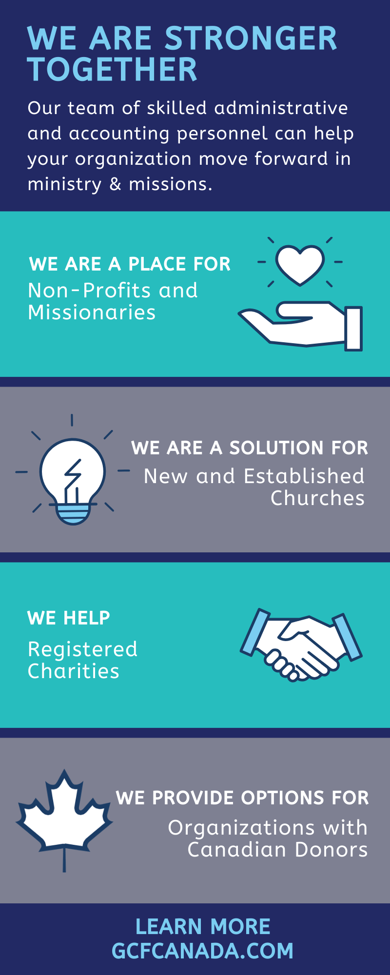 Nonprofit Support - We Are Stronger Together